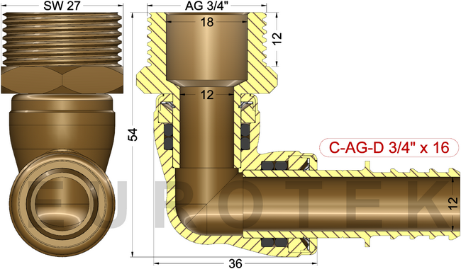 description